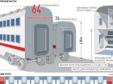 Запчасти вагонов, путевой инструмент,ВСП / Тверь